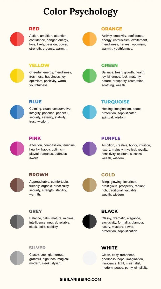 designatmo's tweet photo. Color Psychology https://t.co/MQXv2UBIAV