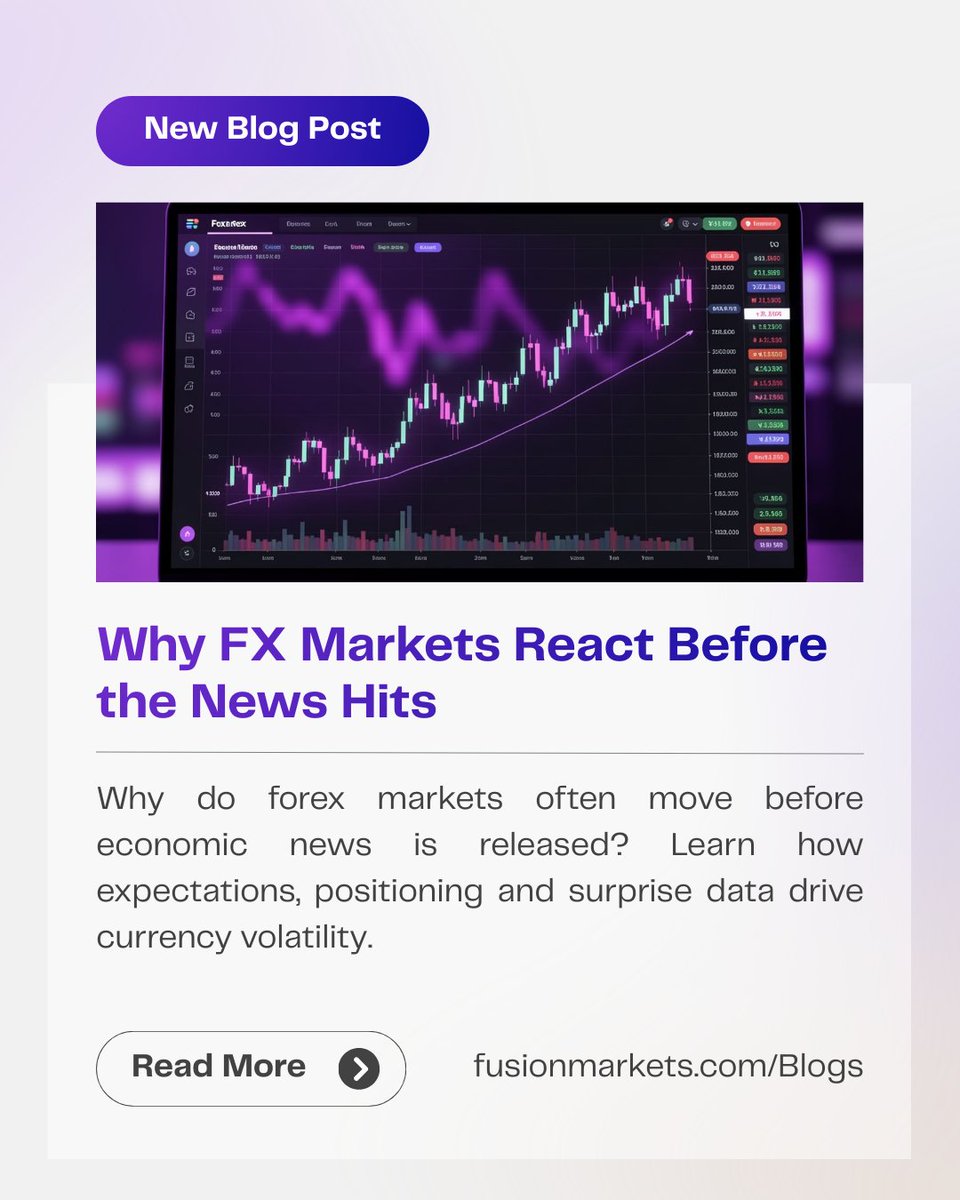 Fusion Markets tweet media