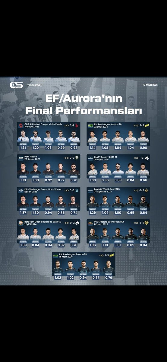 Rudenfpss tweet media