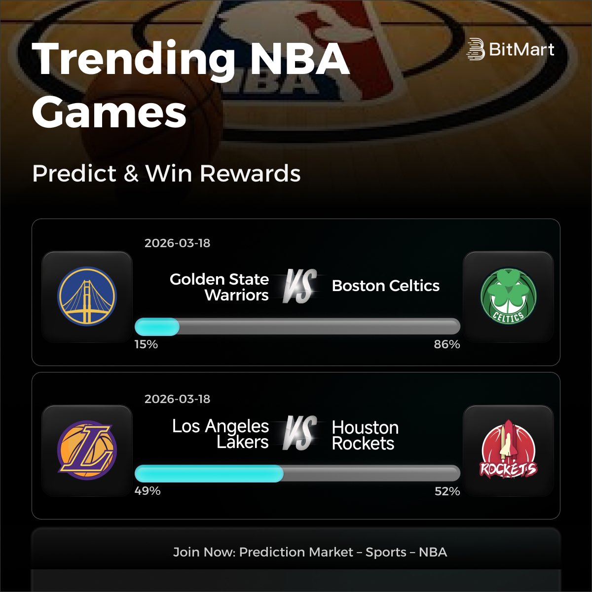 BitMart South Asia tweet media