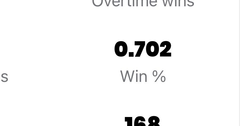 Out of Context EIHL tweet media