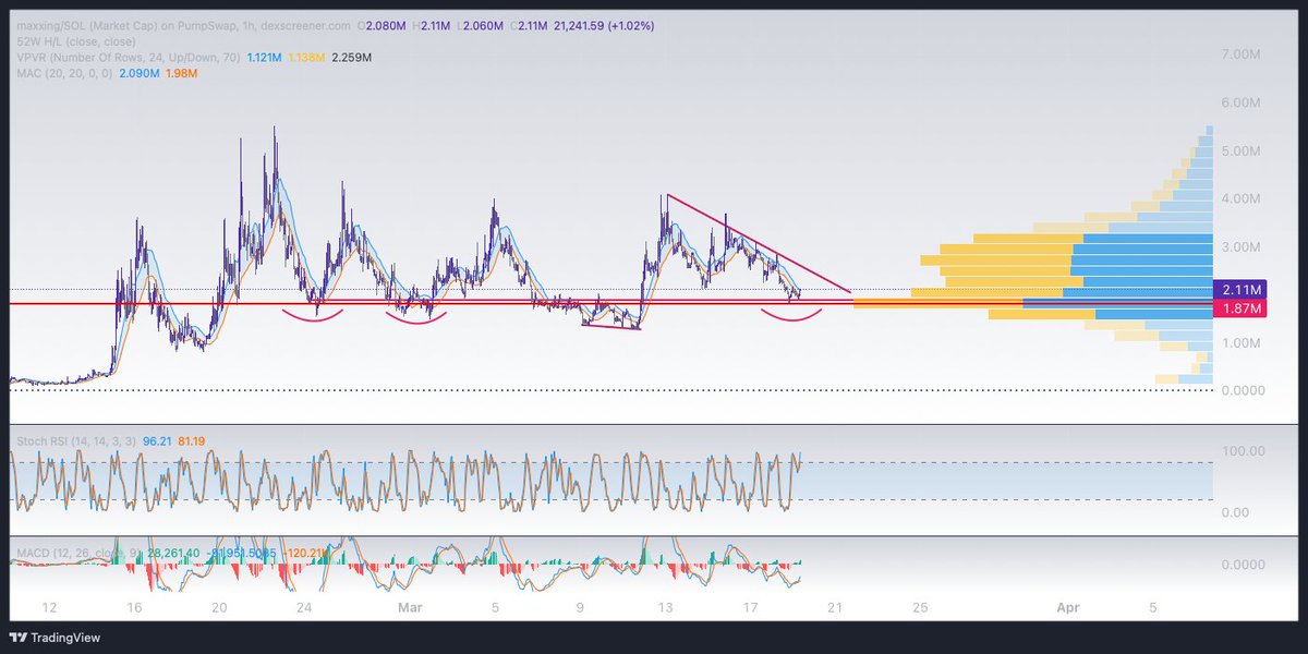 Tradevision tweet media