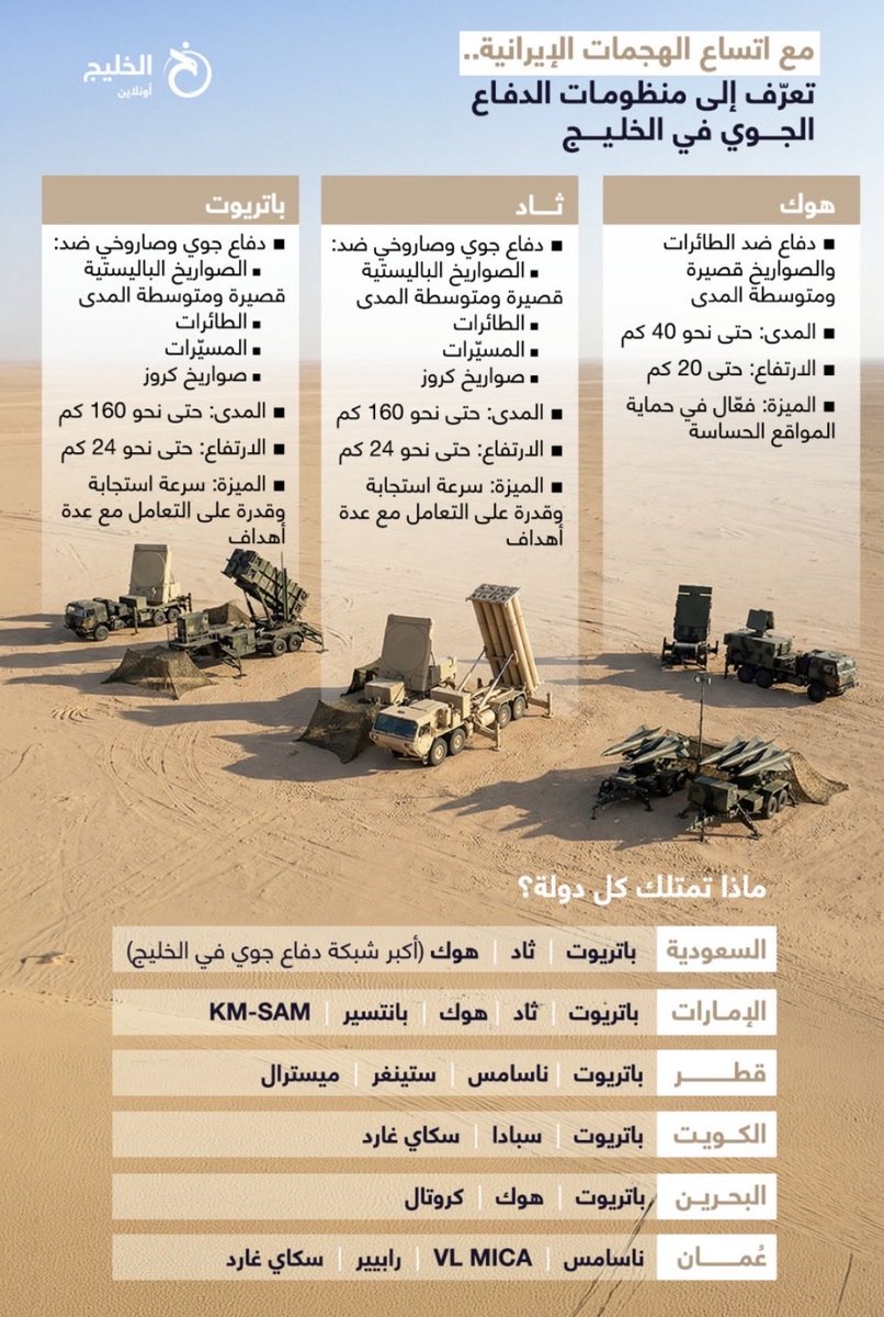 الدكتور محمد الحبابي tweet media