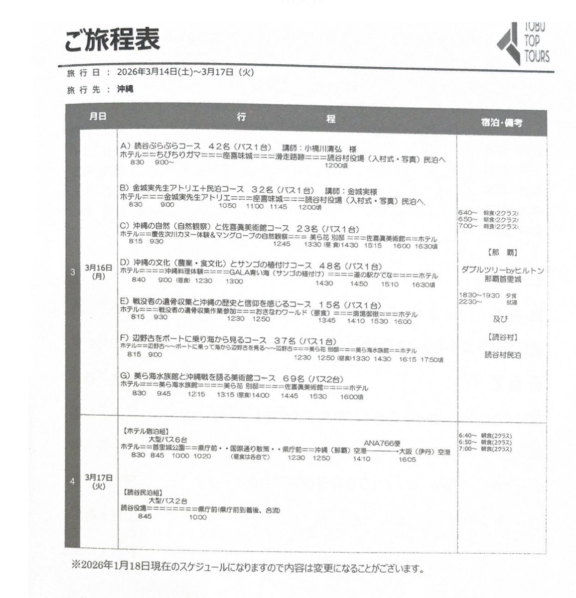 那須優子 tweet media