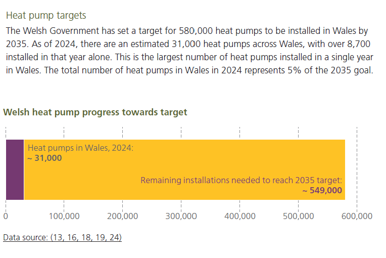 Joe Allen tweet media