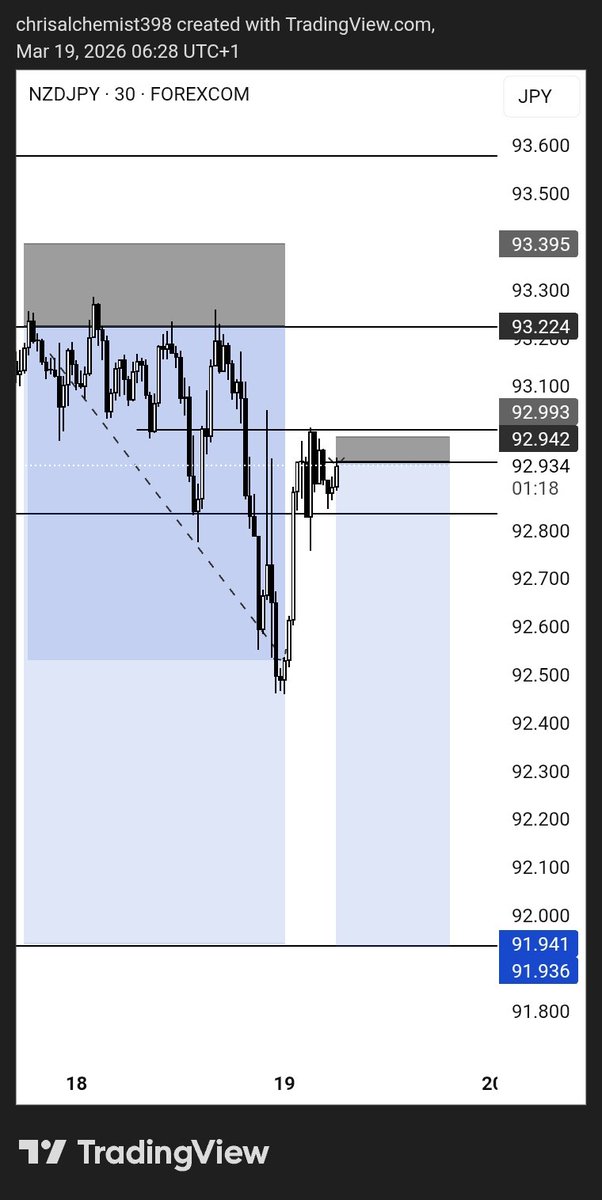 KING XT 👑 tweet media