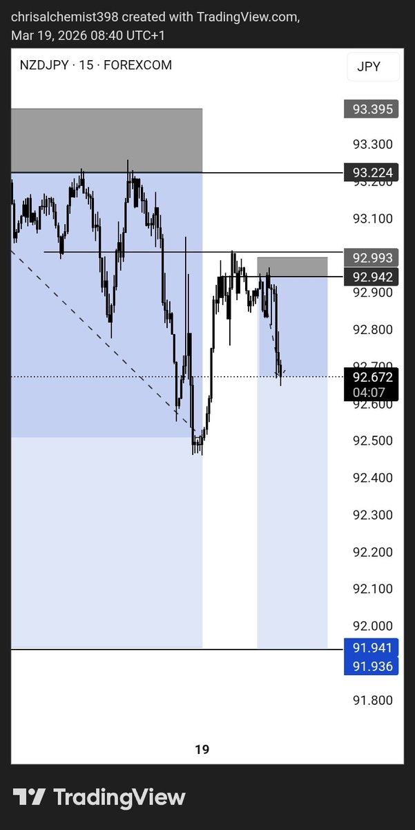 KING XT 👑 tweet media