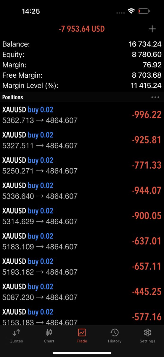 KvngSolz Fx tweet media