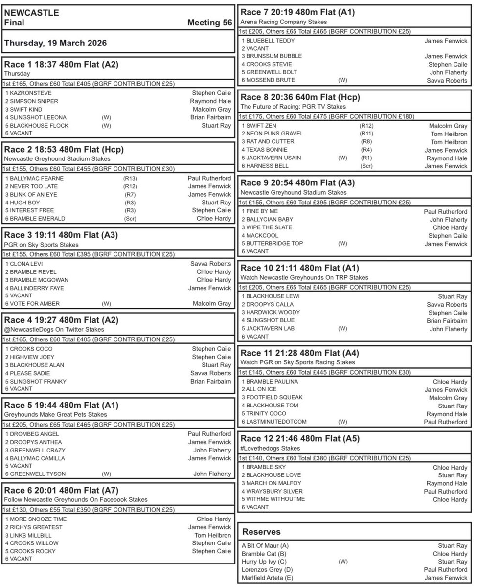 Tom Heilbron - Link Kennels tweet media