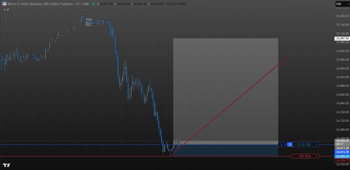 We₿₿y tweet media