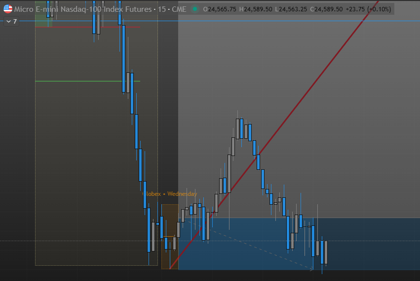 We₿₿y tweet media
