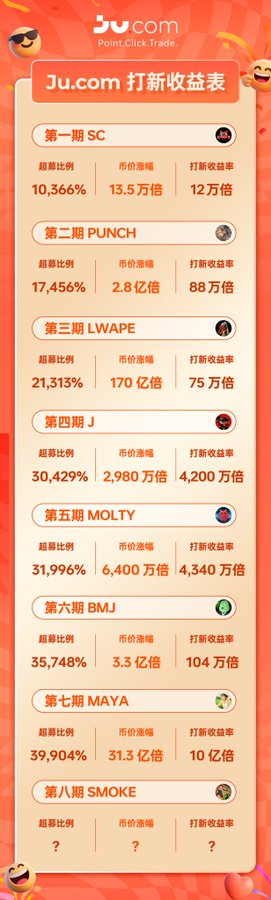 Crypto圣泽 $M | 🐜 tweet media