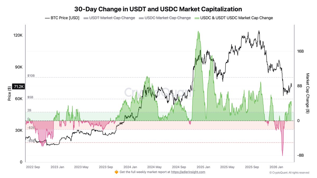 Axel 💎🙌 Adler Jr tweet media