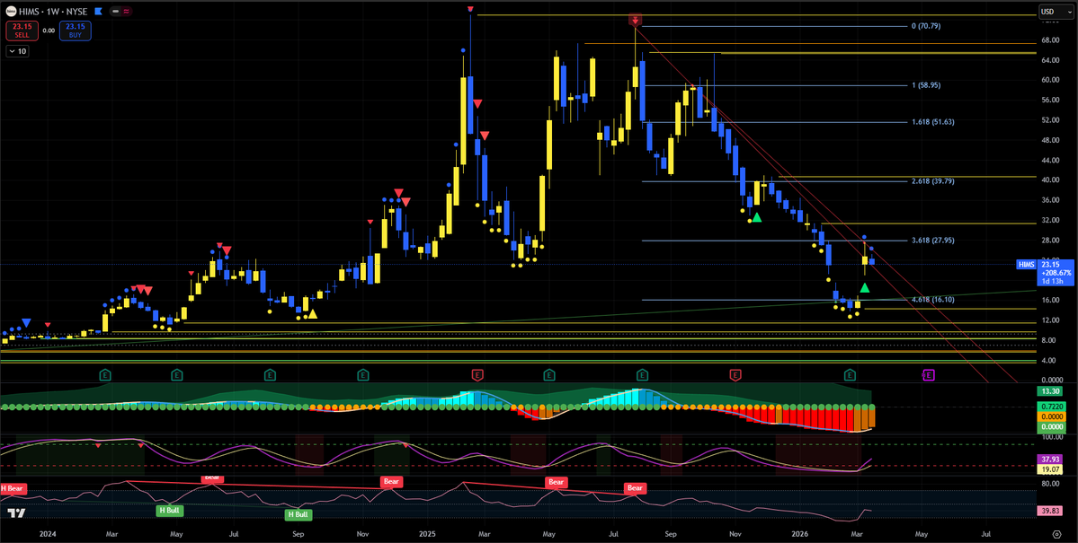 Highlander tweet media