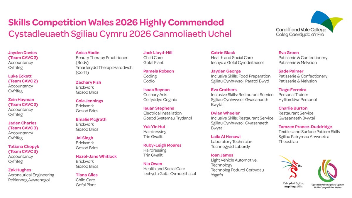 Cardiff and Vale College | Coleg Caerdydd a’r Fro tweet media