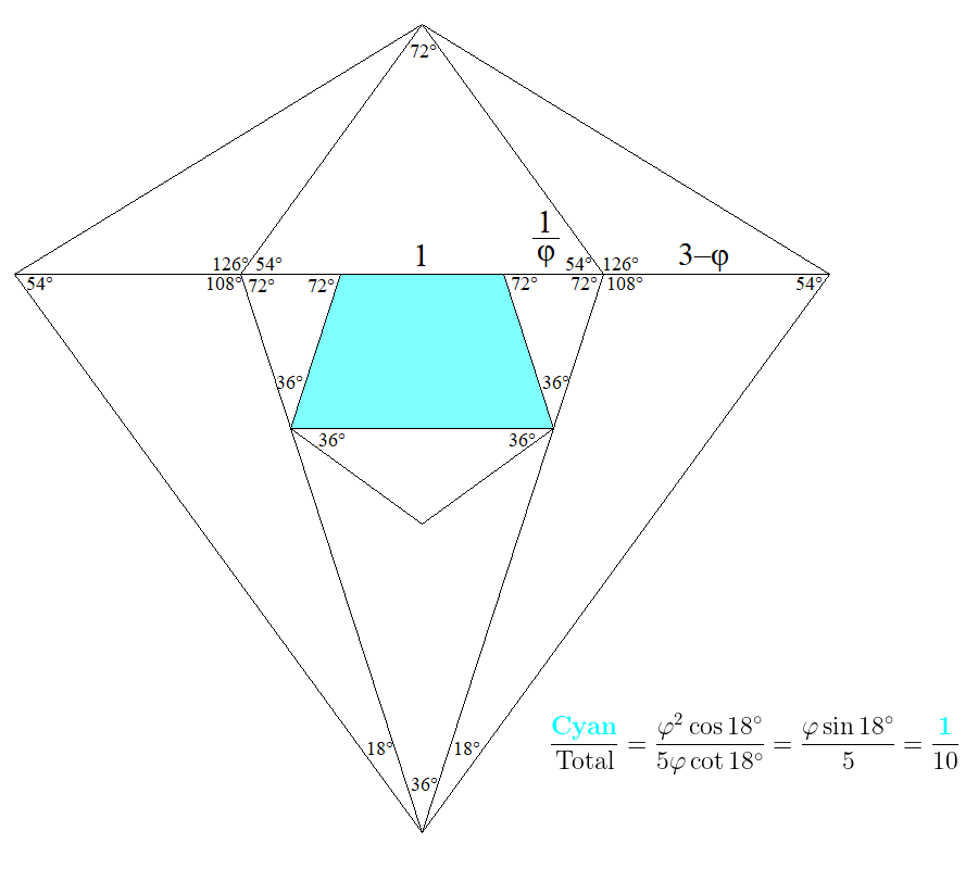 dℝ∅ℕ∋ tweet media