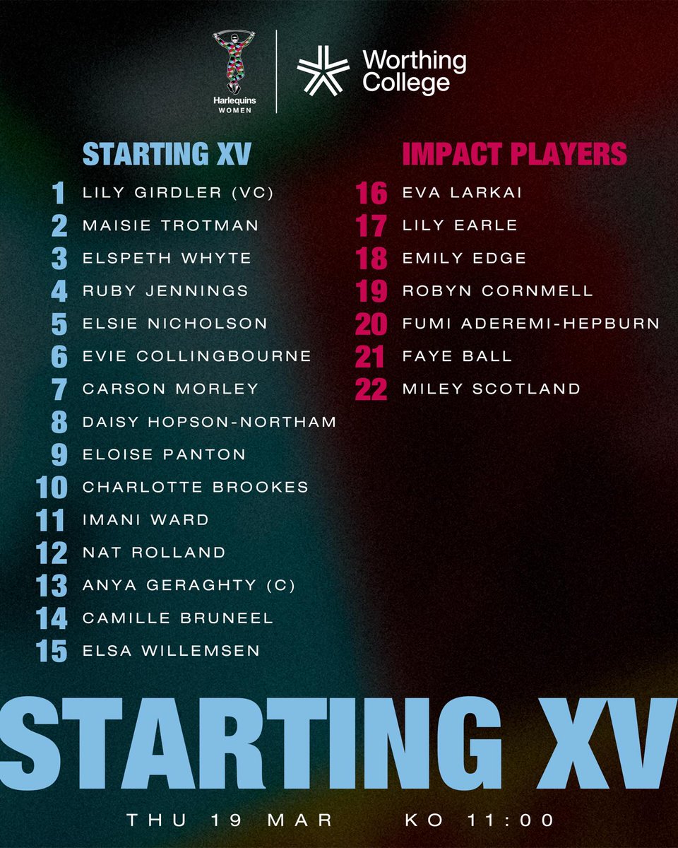 Worthing RFC tweet media