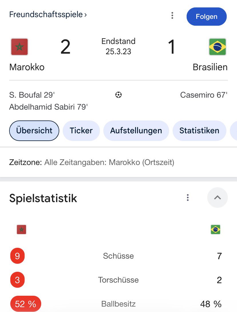 AFRICA LIVING IN 1926 tweet media