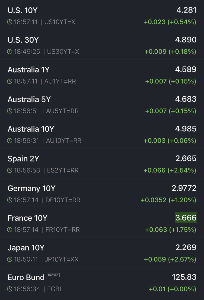 The Great Martis tweet media