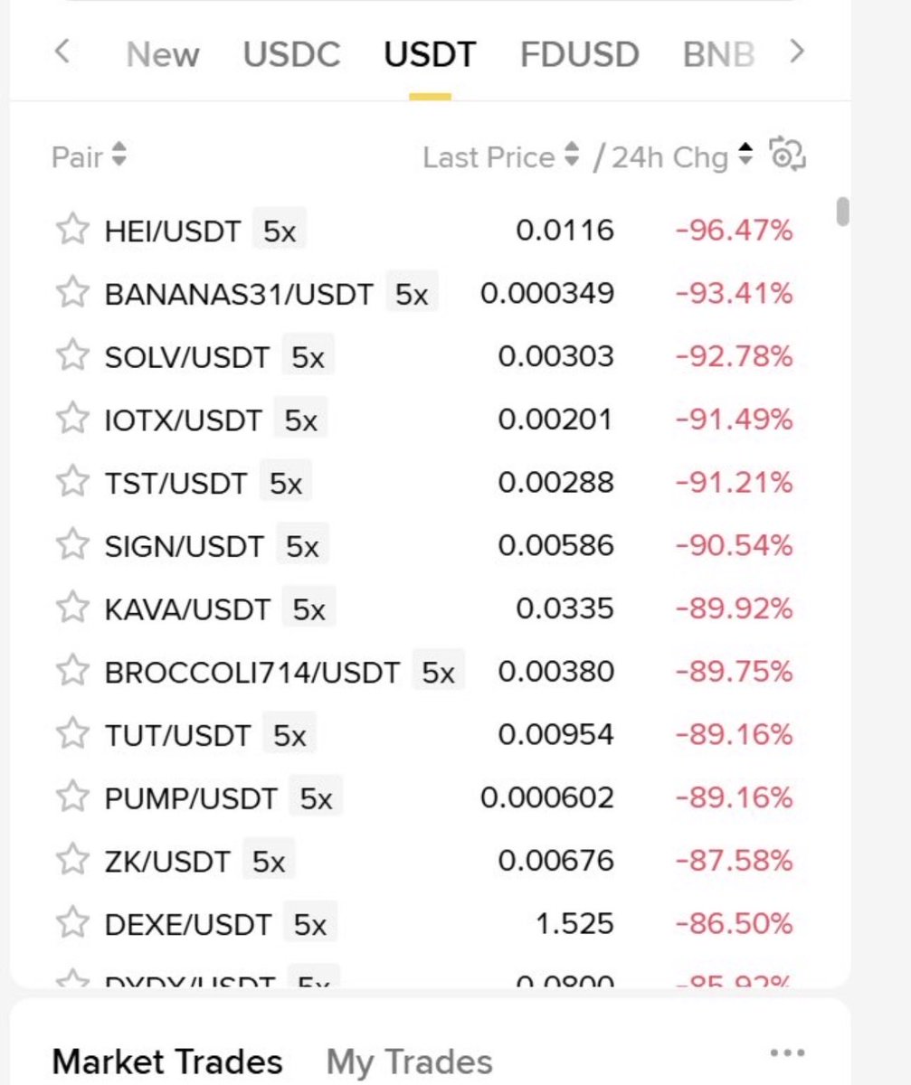 Crypto Pro tweet media