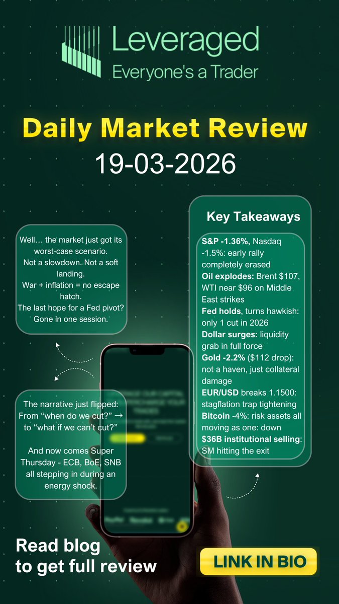 Leveraged - Everyone's a Trader tweet media