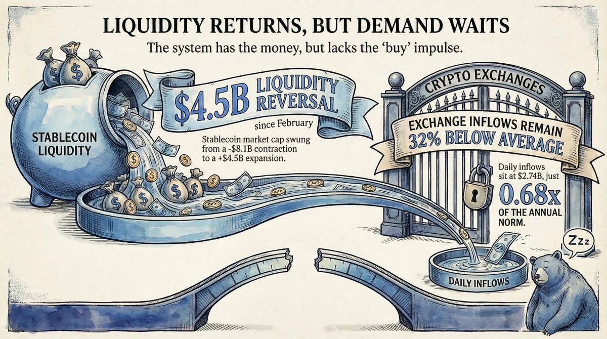 Axel 💎🙌 Adler Jr tweet media