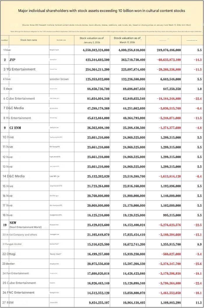 oyi | ARIRANG ⊙⊝⊜ tweet media