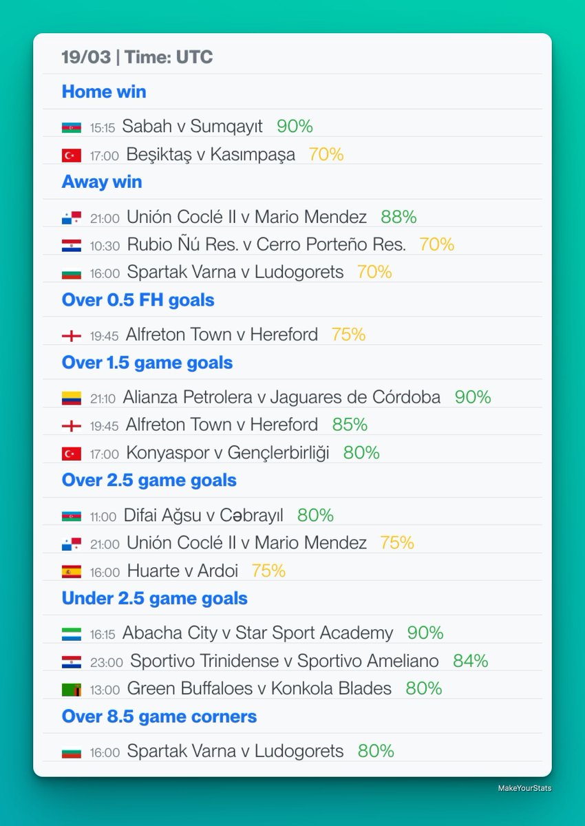 MakeYourStats tweet media
