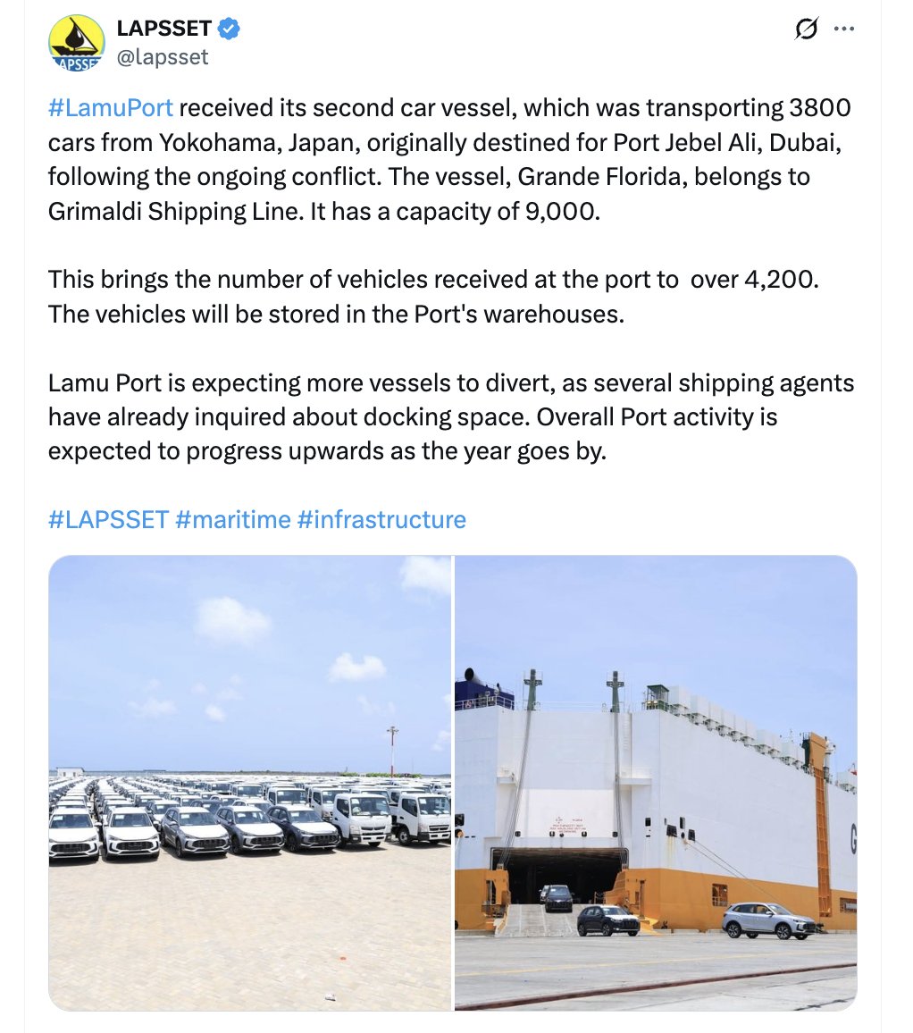 Mwango Capital tweet media