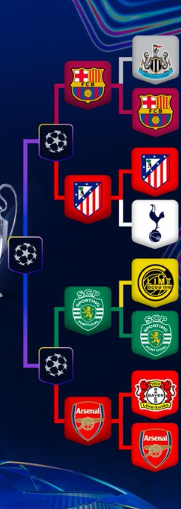 Il y a un club qui se retrouve toujours du coté tirage Europa league HUUMM