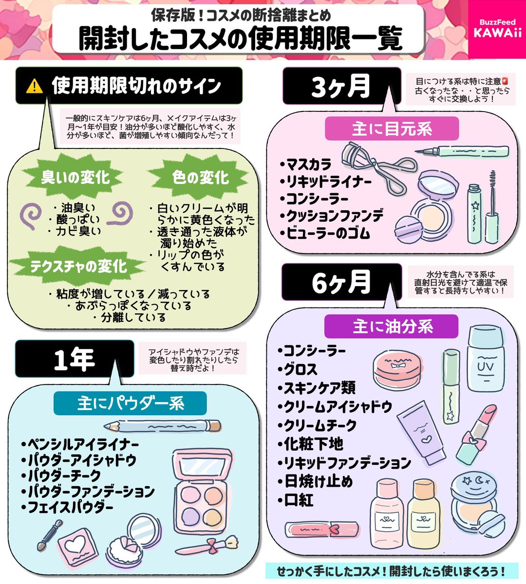 コスメの断捨離できてない人集合🙋‍♀️ 【開封したコスメの使用期限