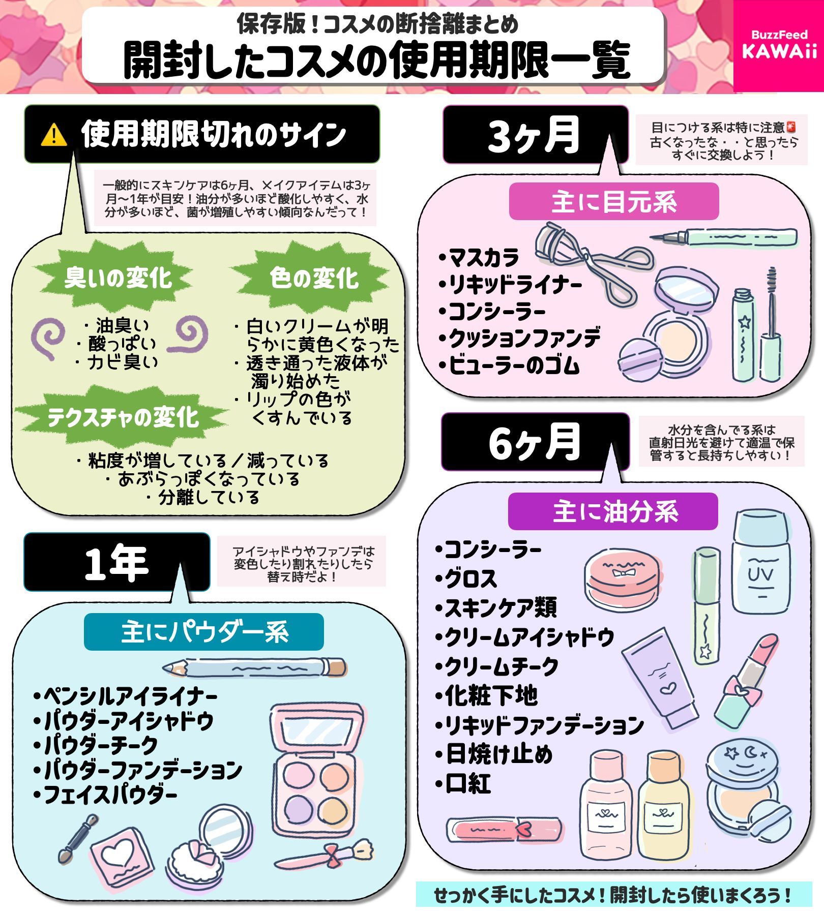 BuzzFeed🎋Kawaii on X: 