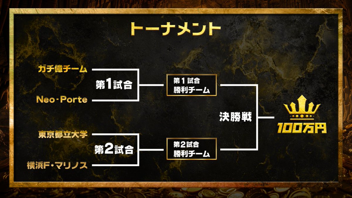 Shadowverse: Worlds Beyond公式 tweet media