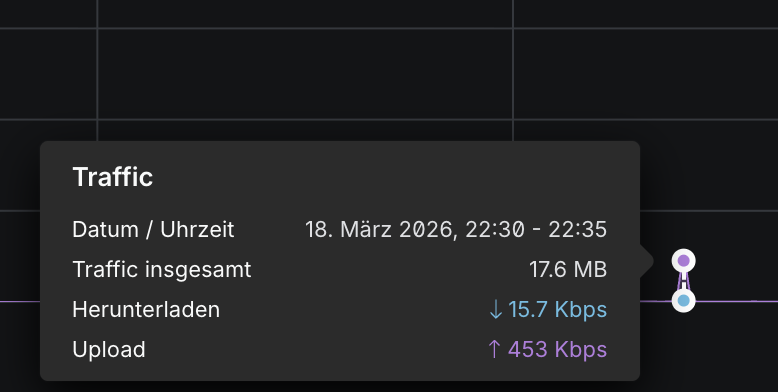 Ronny ツ tweet media