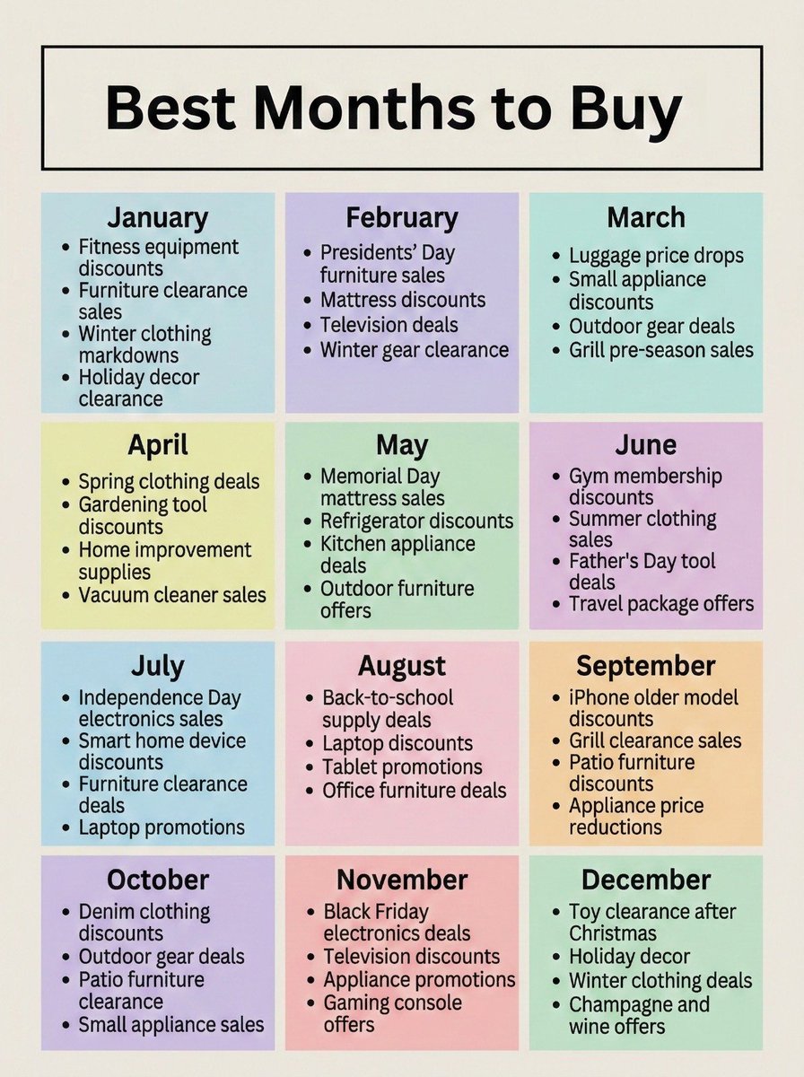 Learn Something tweet media