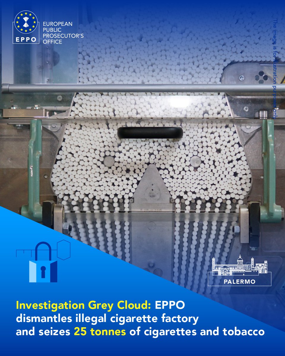 European Public Prosecutor’s Office (EPPO) tweet media