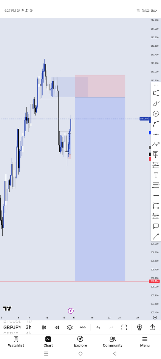 4SCENDIS tweet media