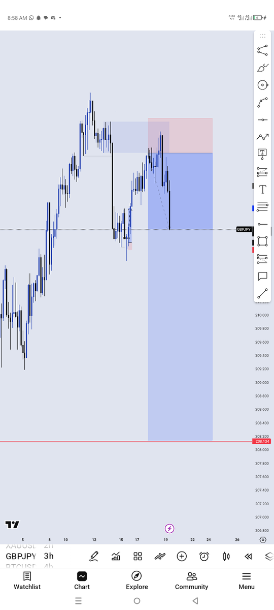 4SCENDIS tweet media