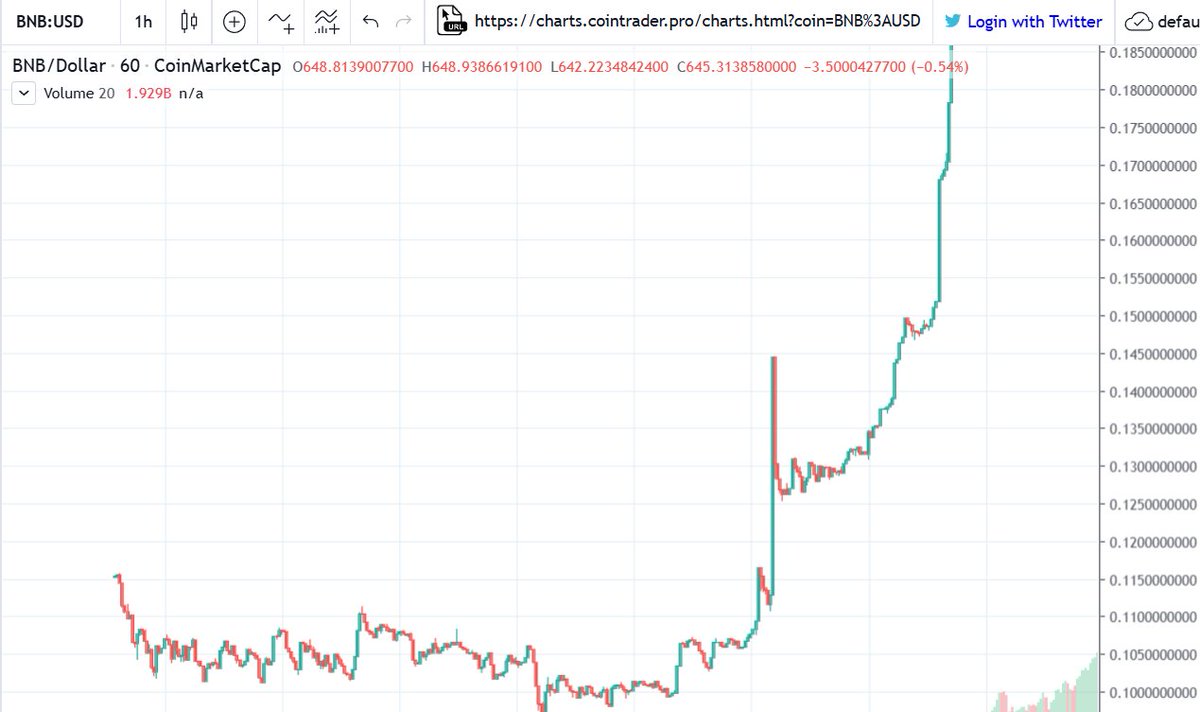 ⬡𝓟𝓻𝓸𝓿𝓮𝓧 𝓤𝓷𝓞𝓯𝓯𝓲𝓬𝓲𝓪𝓵 ⬡ tweet media