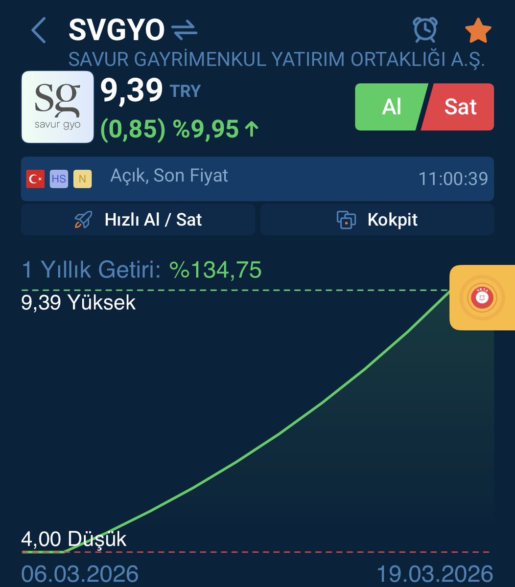 Ögretmenden Temiz Borsa tweet media