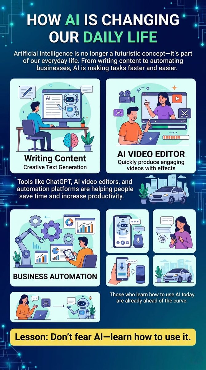 iamrupomdas's tweet photo. How AI Is Changing Our Daily Life https://t.co/afObQQljir