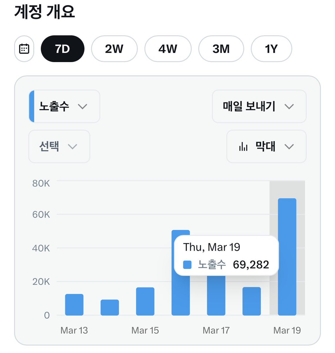 돌연변이 tweet media