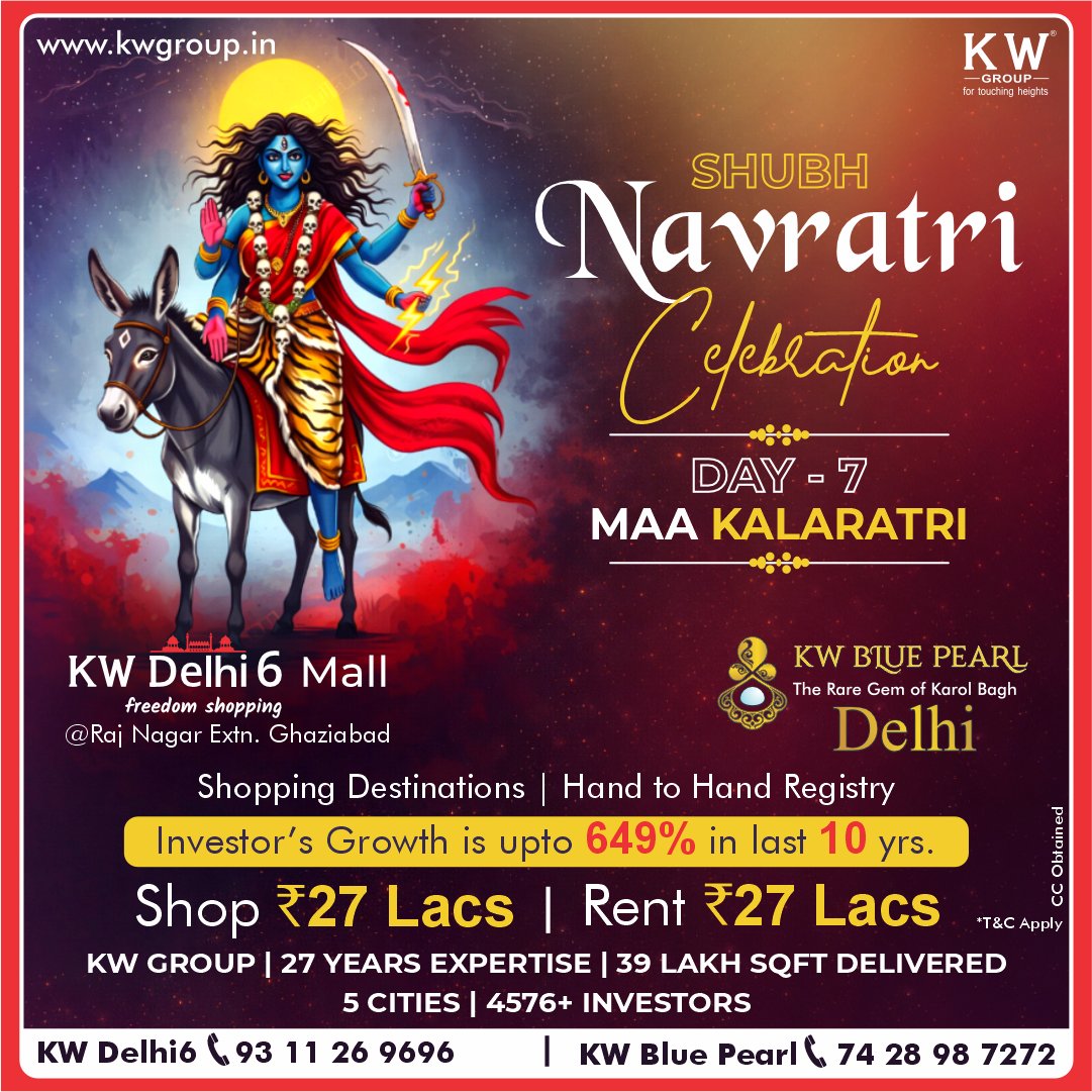 KW Group tweet media
