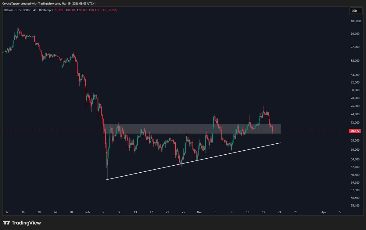 Crypto Yapper tweet media