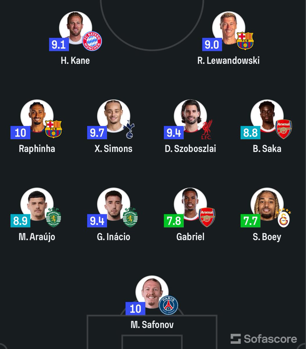 Peşindeyiz Galatasaray! tweet media
