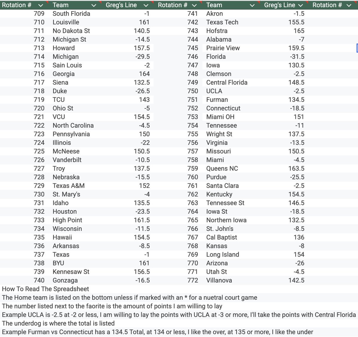 Greg Peterson tweet media