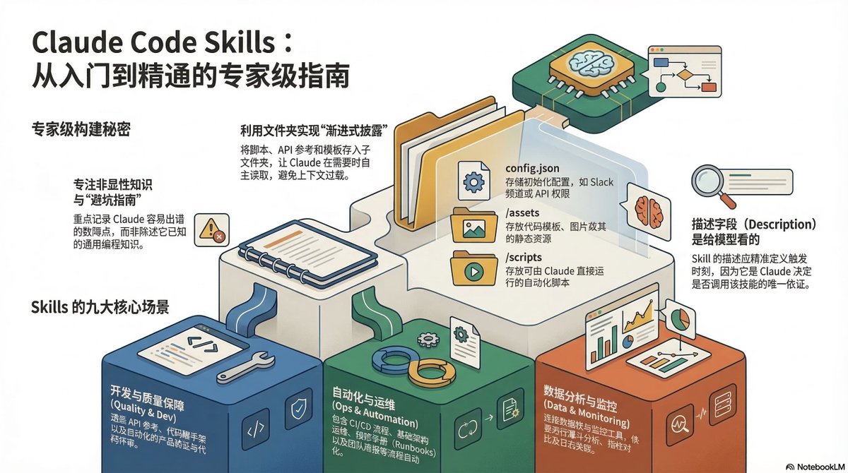 比特币橙子Trader tweet media