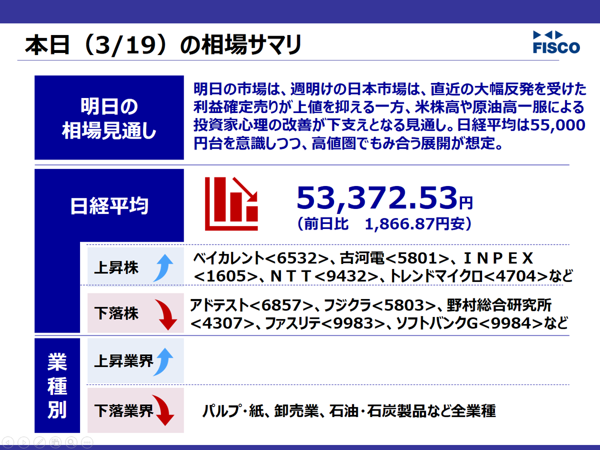 【公式】フィスコ tweet media