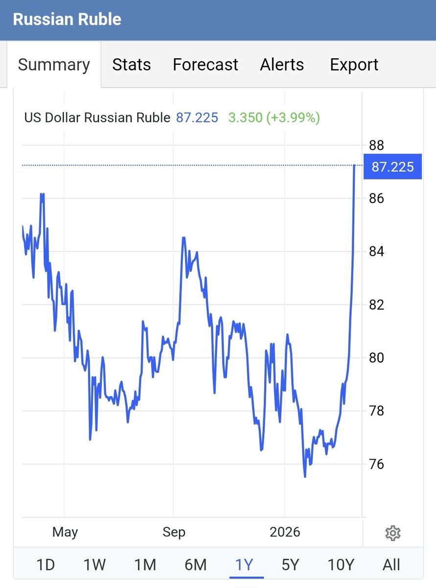 Jay in Kyiv tweet media