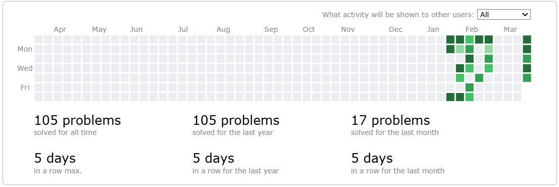 Divyanshi tweet media